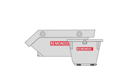 Grünschnittcontainer als Minicontainer