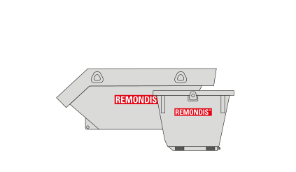 Sperrmüllcontainer als Minicontainer